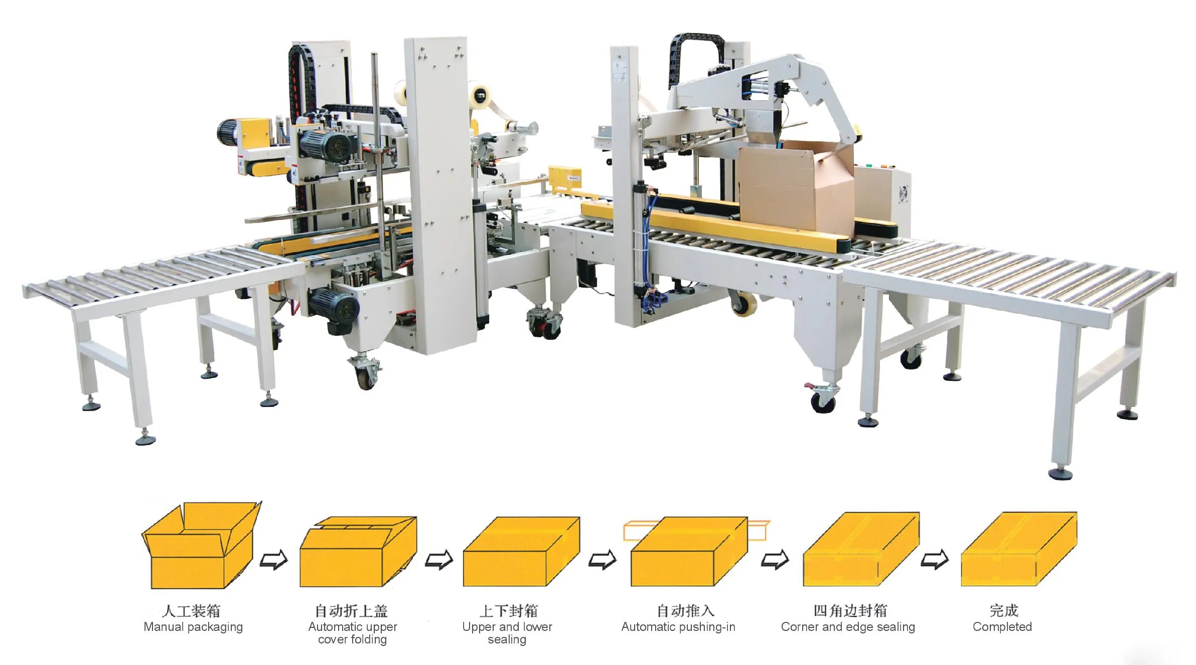 折蓋封箱機(jī)