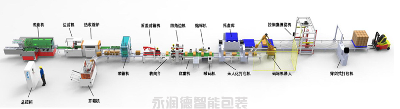 0c51c1376d3f54c422e0998acc8bc1a.png