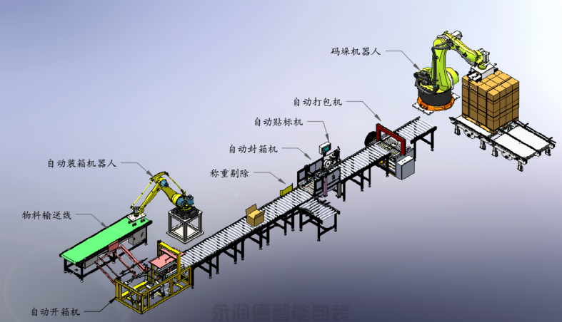 63fb99b28d5081b01cfcf71008f7091.png